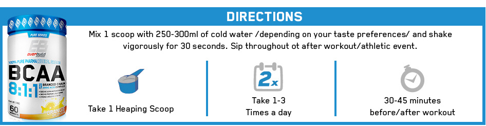 بی سی ای ای 8:1:1 1000 اوربیلد نوتریشن 11 بی سی ای ای 8:1:1 1000 اوربیلد نوتریشن