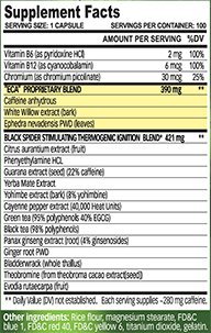 کپسول چربی سوز کلوما فارما بلک اسپایدر 25
