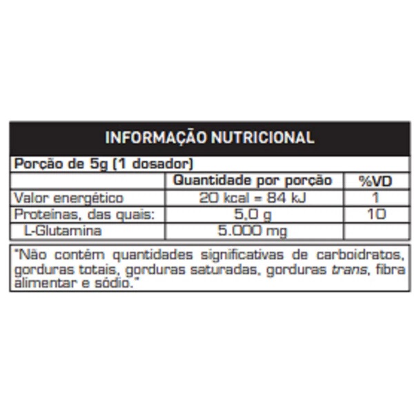 پودر گلوتامین ال جی مکس تیتانیوم 300 گرم Max Titanium Glutamina L-G 2 گلوتامین ال جی مکس تیتانیوم Max Titanium Glutamina L-G
